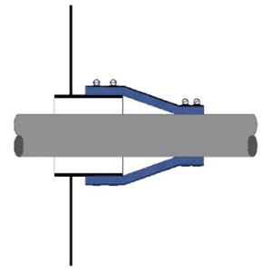 MCL Pipe Penetration Seal